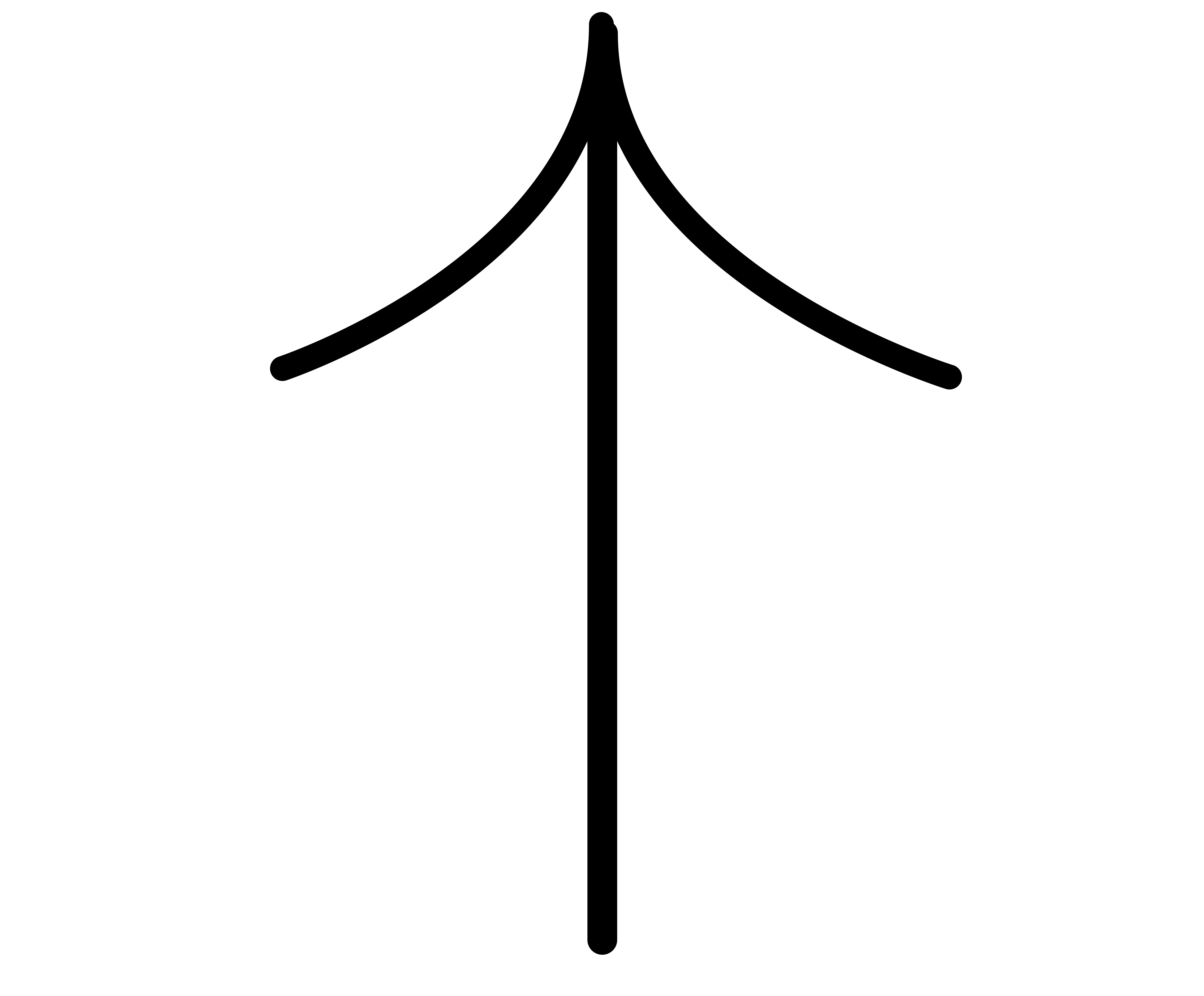 Arrow to go back to the previous page